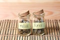 Mid-cap vs flexi-cap mutual funds: Which is the better investment option?