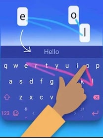 Microsoft Swiftkey — Top 5 features