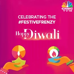 Diwali 2023