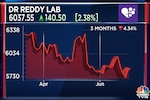 Dr Reddy's manufacturing unit in Andhra Pradesh gets 4 observations from US FDA
