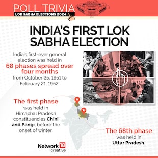 Trivia