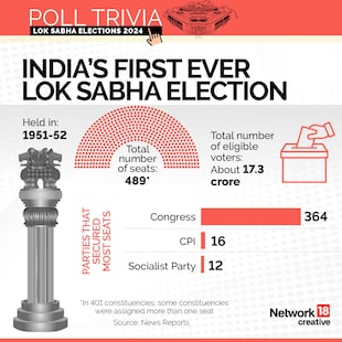 Trivia