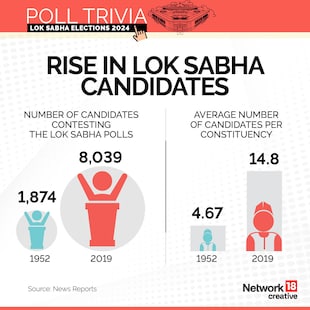 Trivia