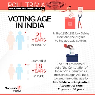 Trivia