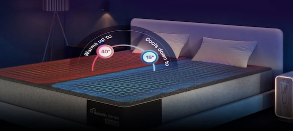 Wakefit.co launches India’s first AI-powered sleep solutions Wakefit.co launches India’s first AI-powered sleep solutions