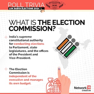 Trivia