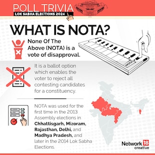 Trivia