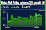 Nykaa Pink Friday Sale sees over 400 orders every minute as beauty shoppers can't keep calm
